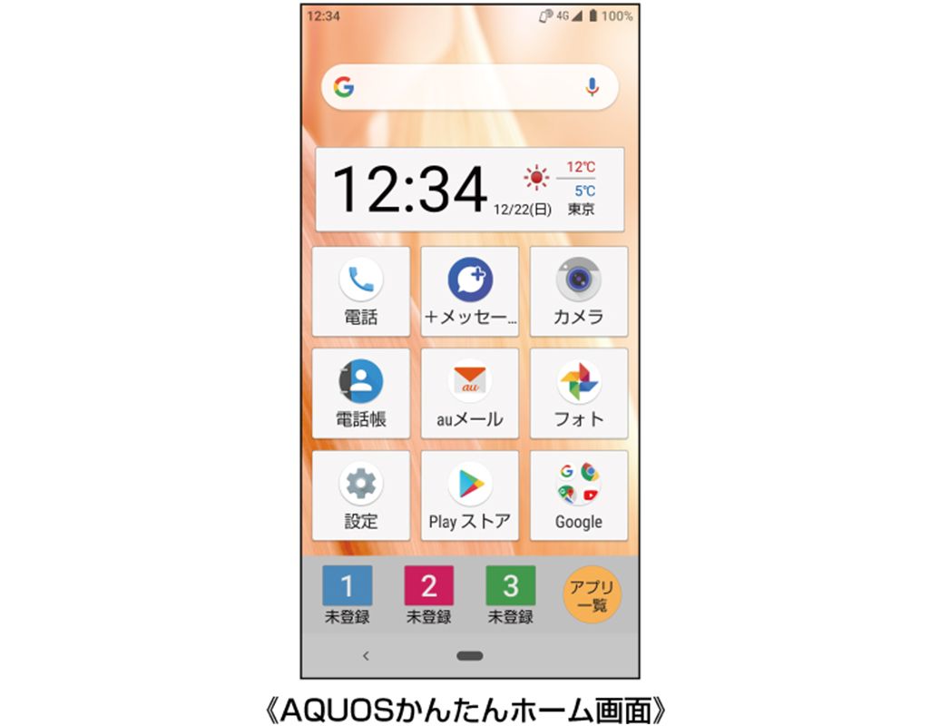 AQUOSかんたんホームの画面