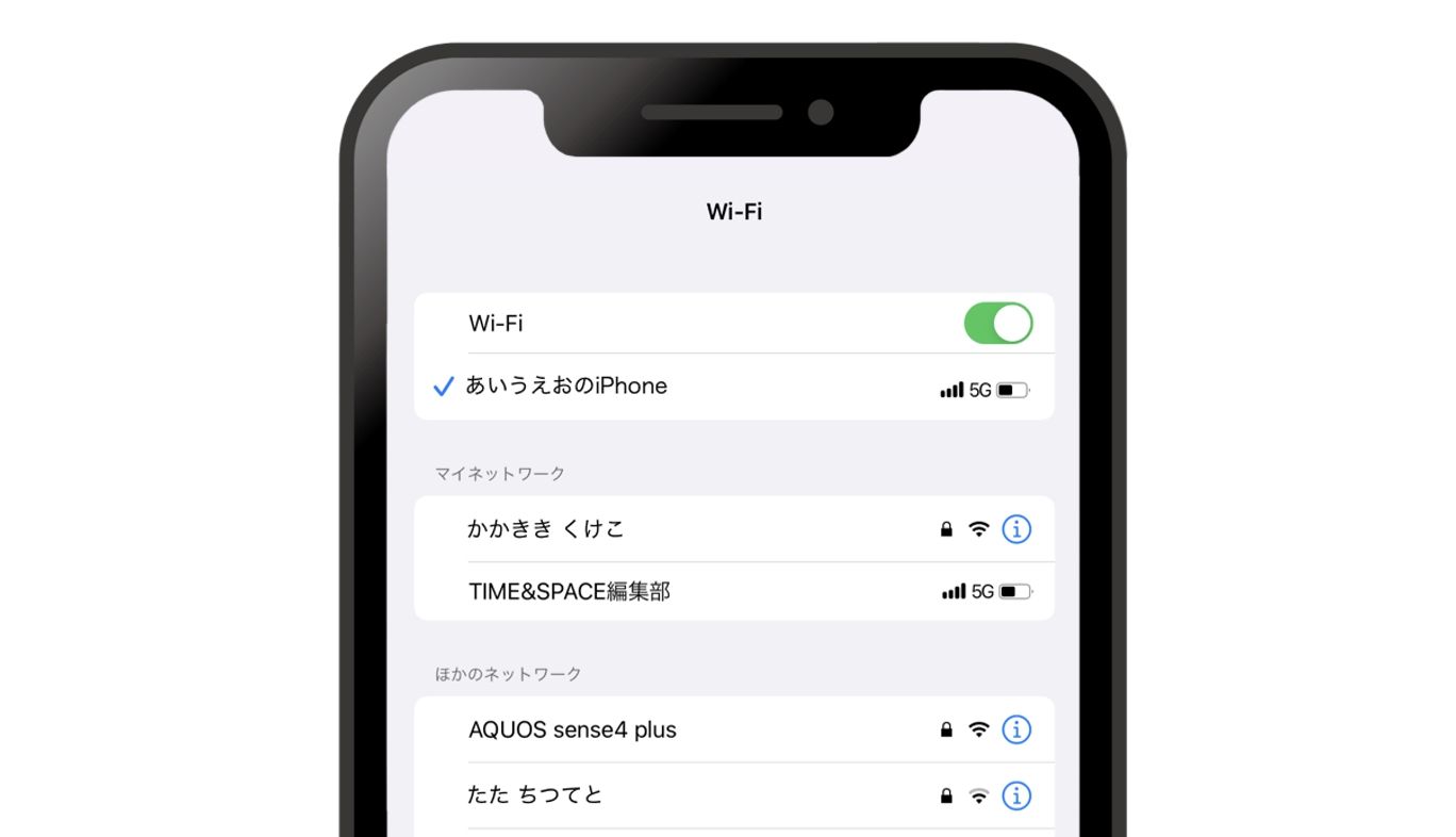 テザリングの画像イメージ