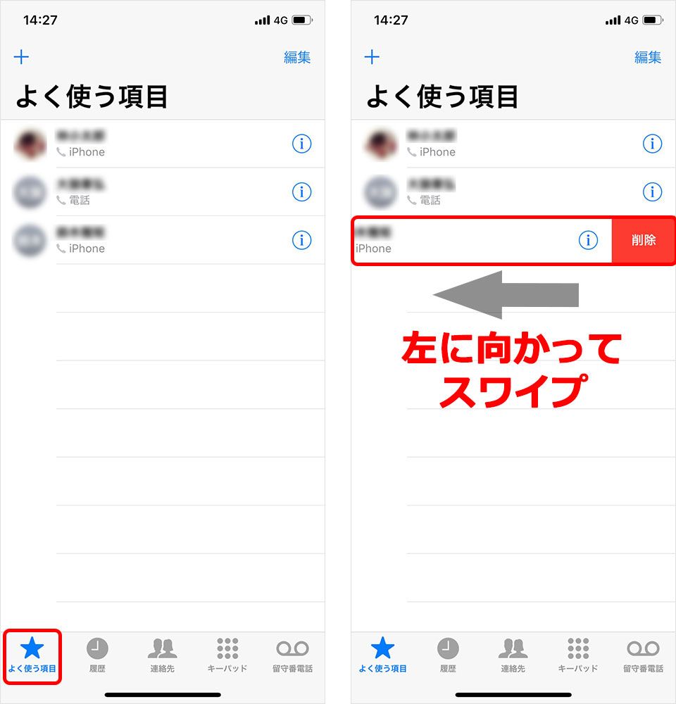 iPhone 電話 よく使う項目