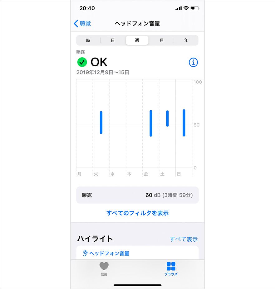 ヘルスケアアプリ ヘッドフォン音量が適切かの判定