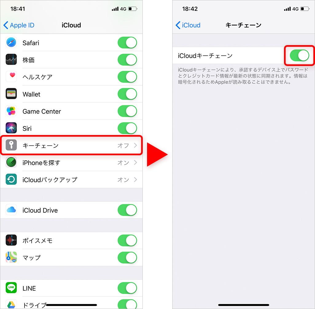 Iphoneパスワードは Icloudキーチェーン で一括管理 自動入力 設定や注意点を解説 Time Space By Kddi