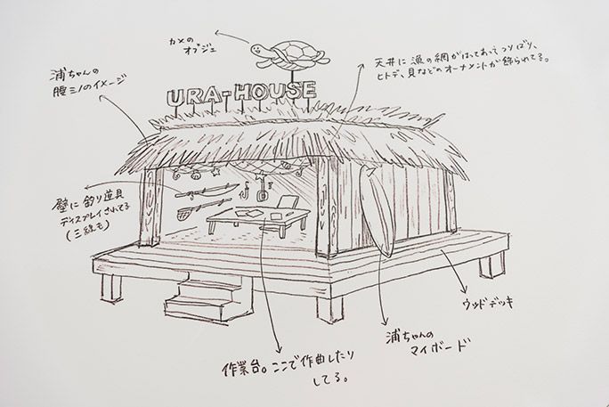 キャンペーンの応募作