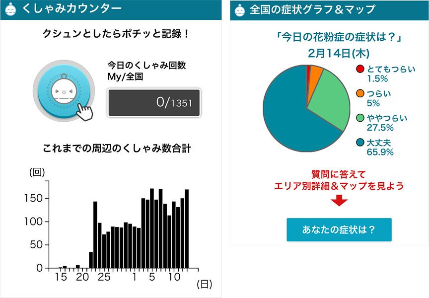 「花粉Ch.」のくしゃみカウンター