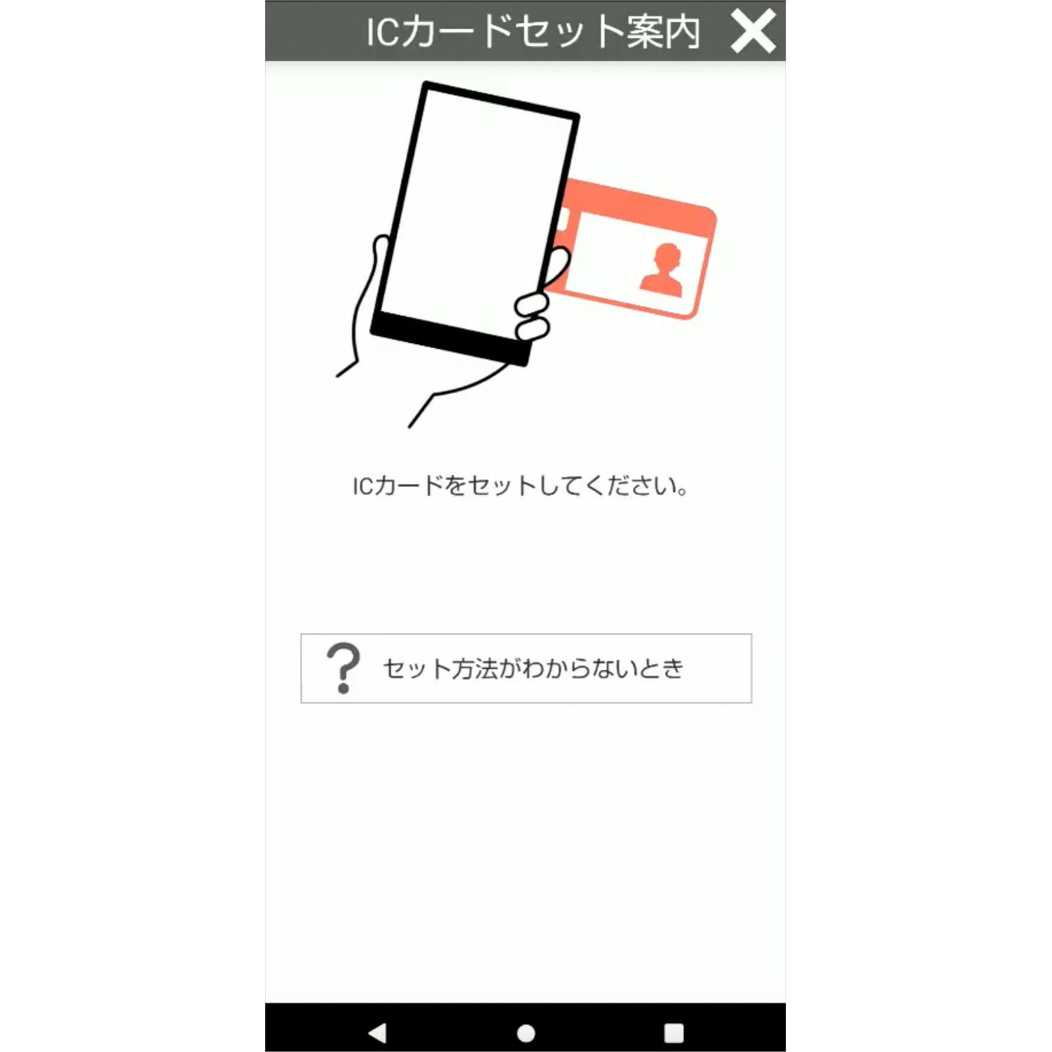 申告書の作成の流れ