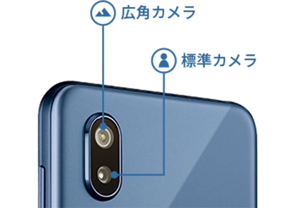 AQUOS sense3 plus サウンドのデュアルカメラ