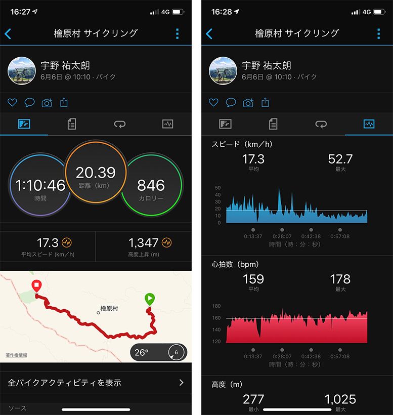ガーミンのスマホアプリの表示画面
