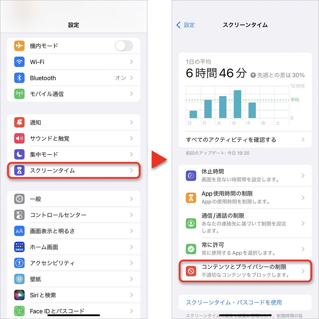 iPhoneの誤操作を防ぐ