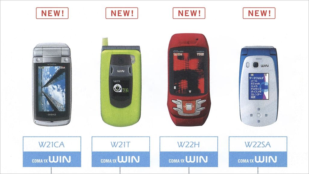 CDMA 1X WINのロゴと対応ケータイ