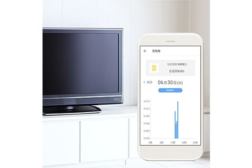 au HOME「スマートプラグ03」の電気使用量通知機能