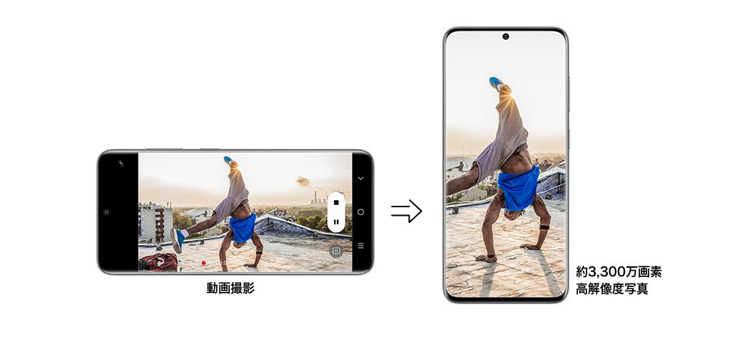 Galaxy S20 5G / Galaxy S20+ 5Gの8Kビデオスナップ機能