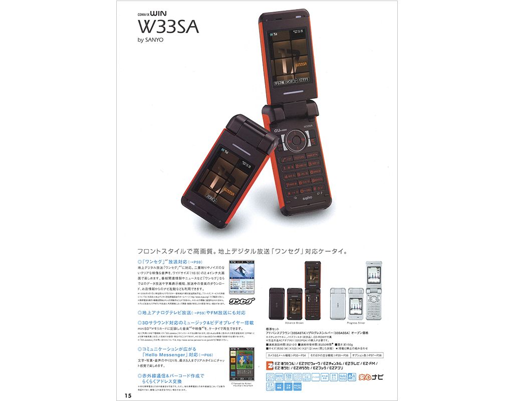 W33SA(三洋)