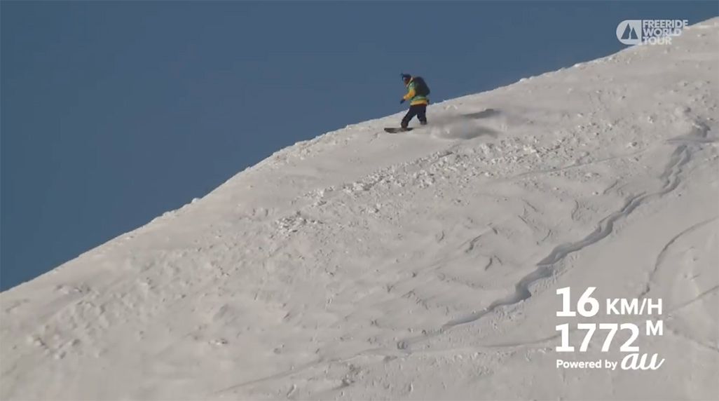 FWT Hakuba 2020の中継映像