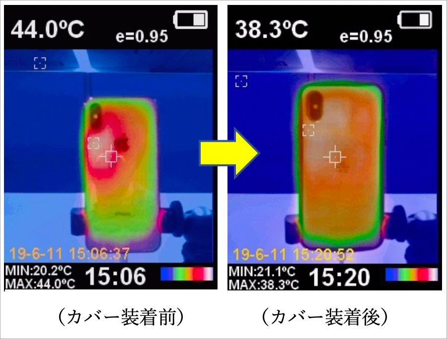冷却ケース(サンハヤト株式会社)