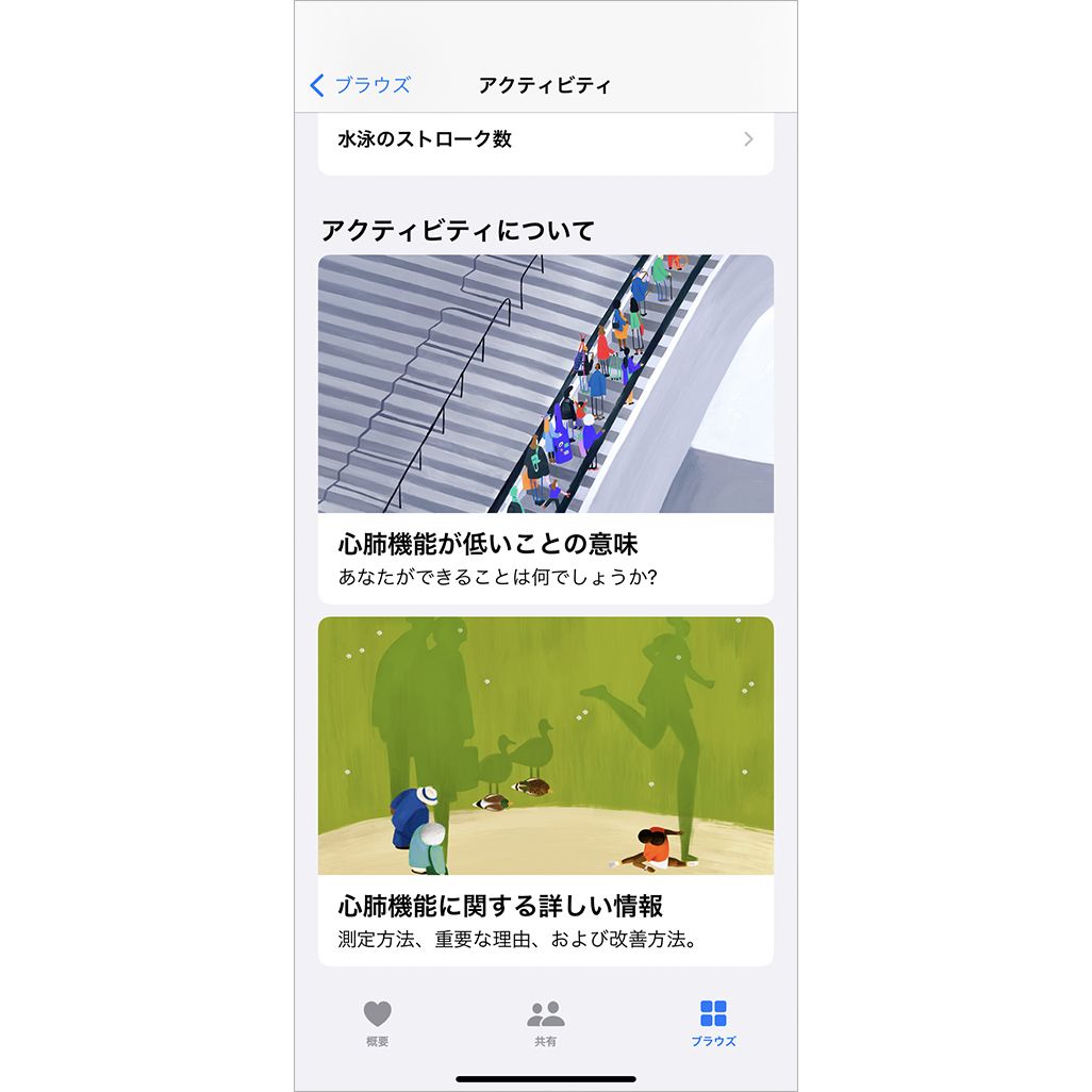 ヘルスケアアプリのアクティビティ