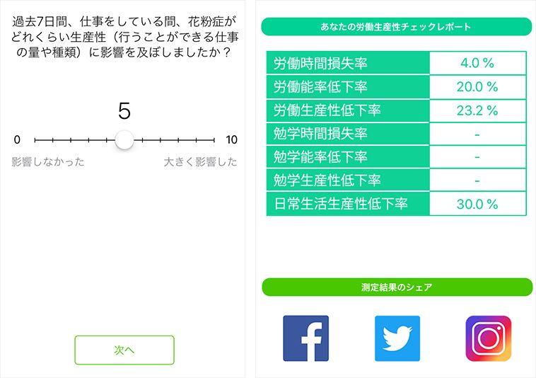 アレルサーチの労働生産性チェックレポート
