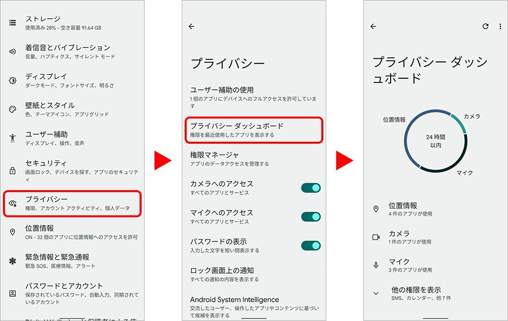 Android 12のプライバシーダッシュボード