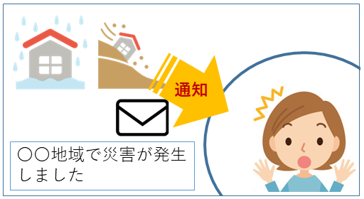 登録エリア災害・避難情報メール