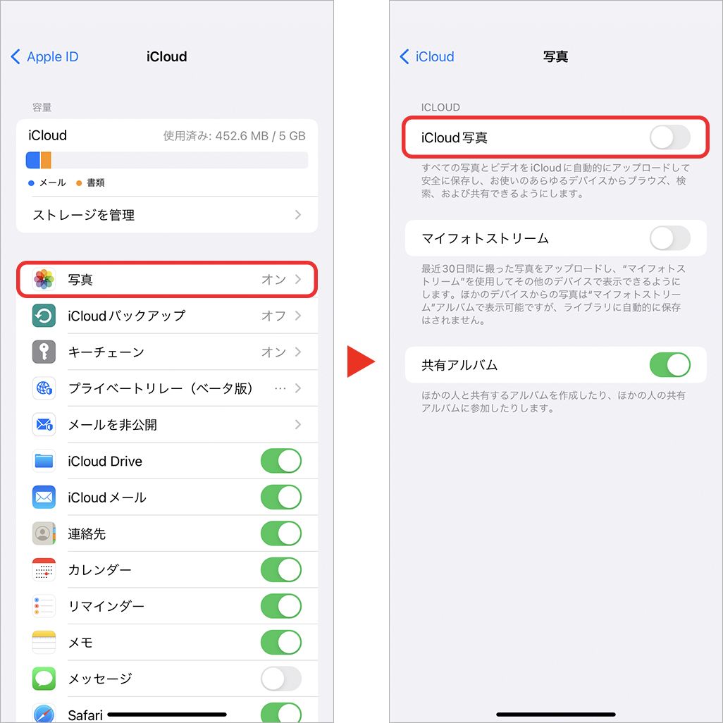 iCloudバックアップの便利機能