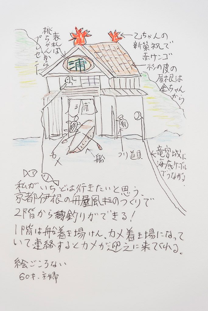 キャンペーンの応募作