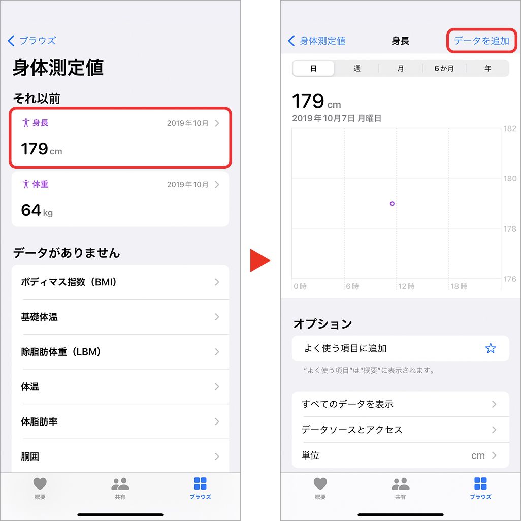 ヘルスケアアプリの身体測定値