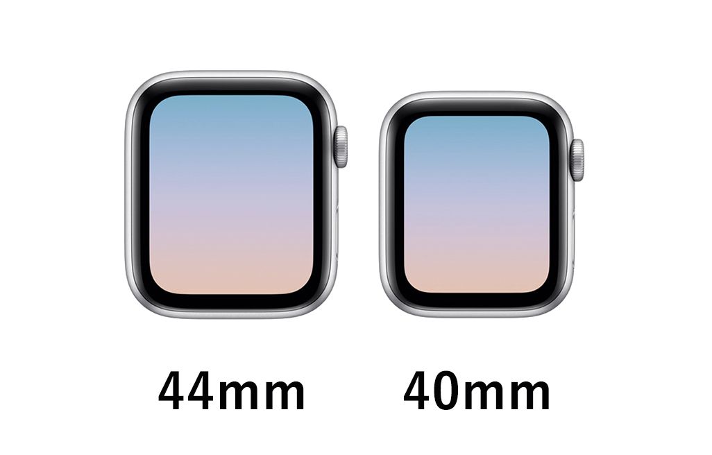 AppleWatchのサイズ