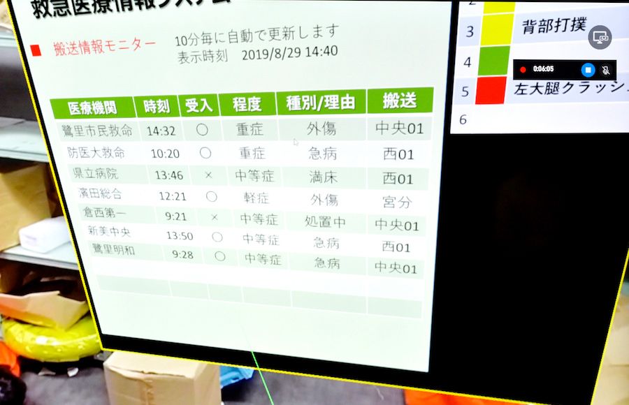 近隣の病院の救急患者の受け入れ可否情報も表示される