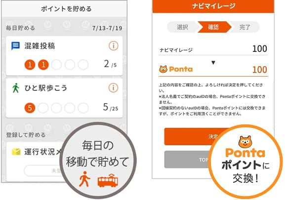 「auナビウォーク」の「ナビマイレージ」